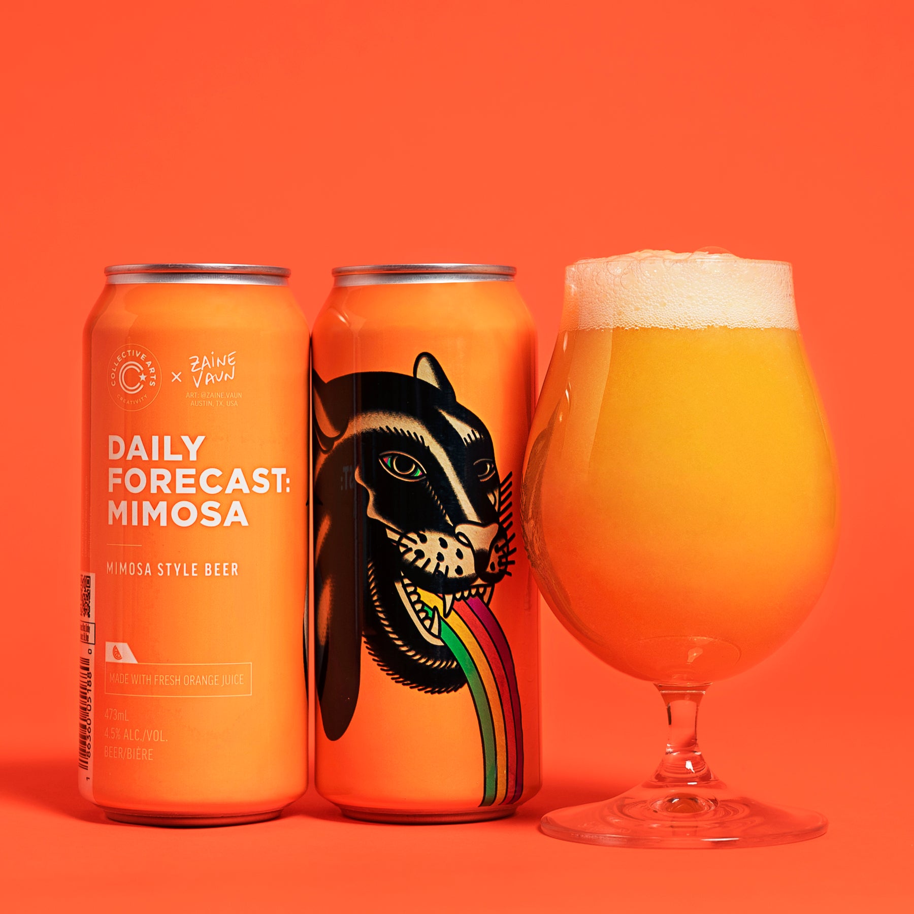 Daily Forecast: Mimosa